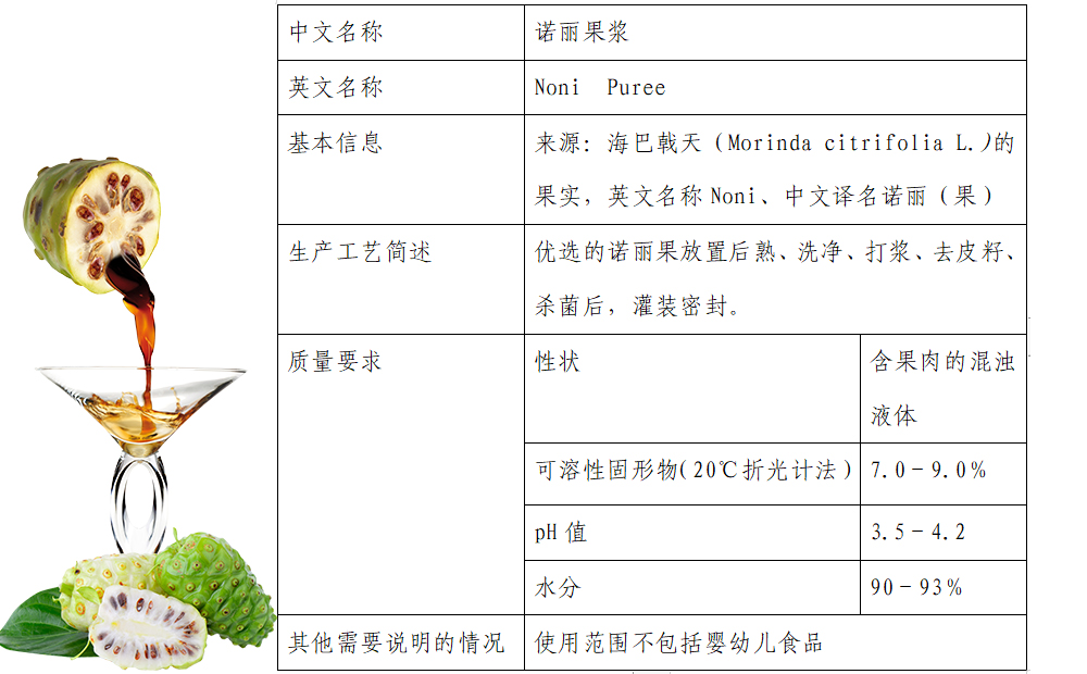 2010年5月諾麗被中國衛生部列為“新資源食品”